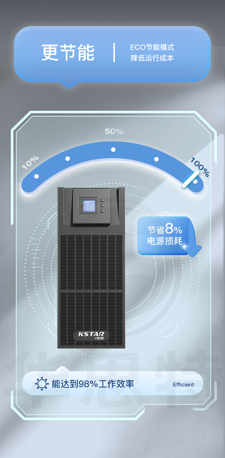科士達(dá) YDC3360 UPS不間斷電源